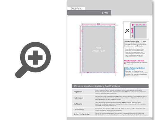 Product Bild flyer_din_a7_(7_4_cm_x_10_5_cm)_mit_exklusivem_duftlack